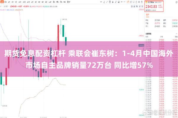 期货免息配资杠杆 乘联会崔东树：1-4月中国海外市场自主品牌销量72万台 同比增57%