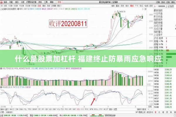 什么是股票加杠杆 福建终止防暴雨应急响应