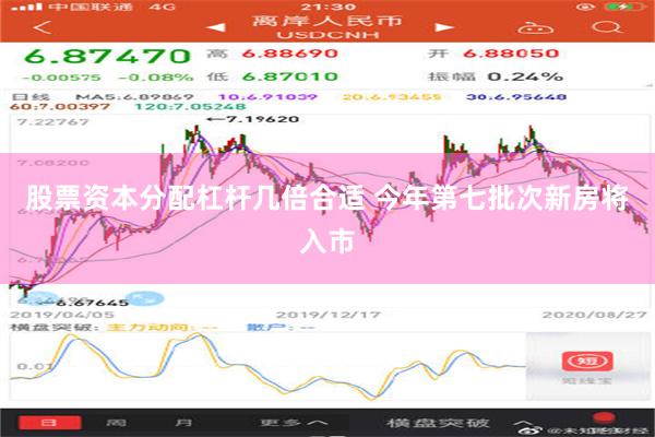 股票资本分配杠杆几倍合适 今年第七批次新房将入市