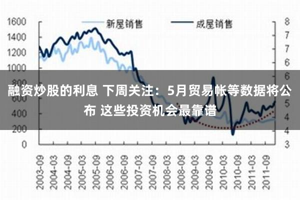 融资炒股的利息 下周关注：5月贸易帐等数据将公布 这些投资机会最靠谱