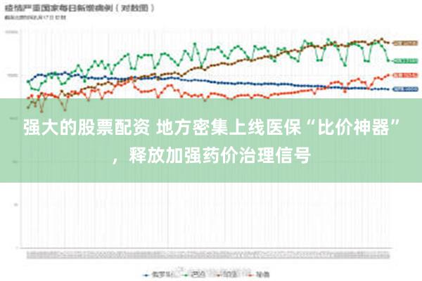 强大的股票配资 地方密集上线医保“比价神器”，释放加强药价治理信号