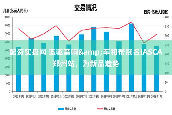 配资实盘网 蓝驱音响&车和帮冠名IASCA郑州站，为新品造势