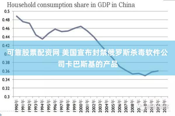 可靠股票配资网 美国宣布封禁俄罗斯杀毒软件公司卡巴斯基的产品