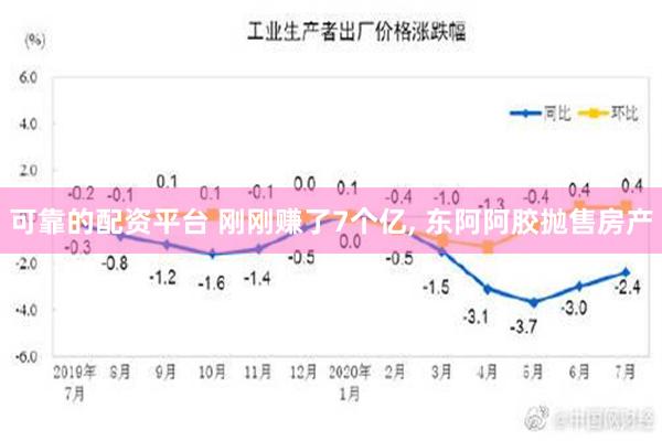 可靠的配资平台 刚刚赚了7个亿, 东阿阿胶抛售房产