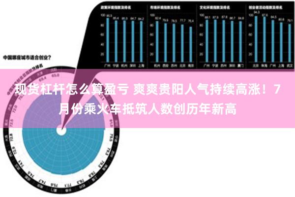 现货杠杆怎么算盈亏 爽爽贵阳人气持续高涨！7月份乘火车抵筑人数创历年新高