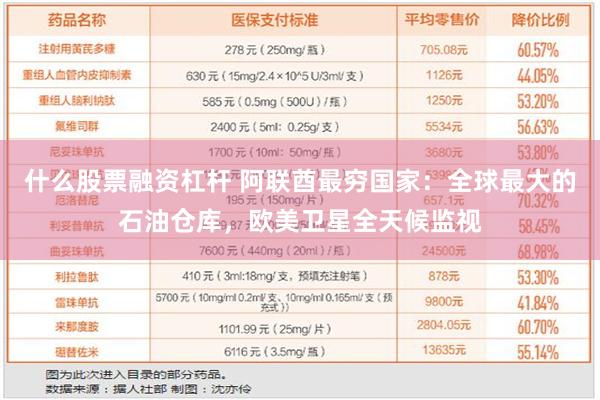 什么股票融资杠杆 阿联酋最穷国家：全球最大的石油仓库，欧美卫星全天候监视