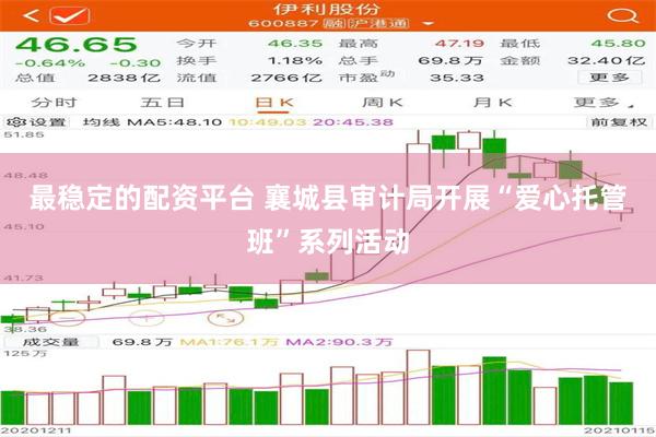 最稳定的配资平台 襄城县审计局开展“爱心托管班”系列活动