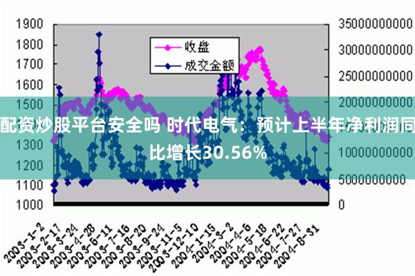 配资炒股平台安全吗 时代电气：预计上半年净利润同比增长30.56%