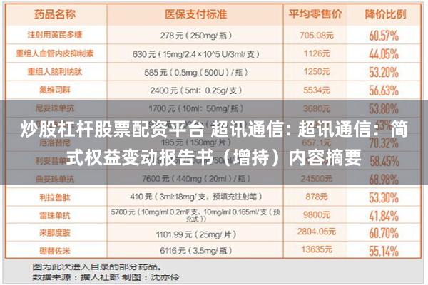 炒股杠杆股票配资平台 超讯通信: 超讯通信：简式权益变动报告书（增持）内容摘要