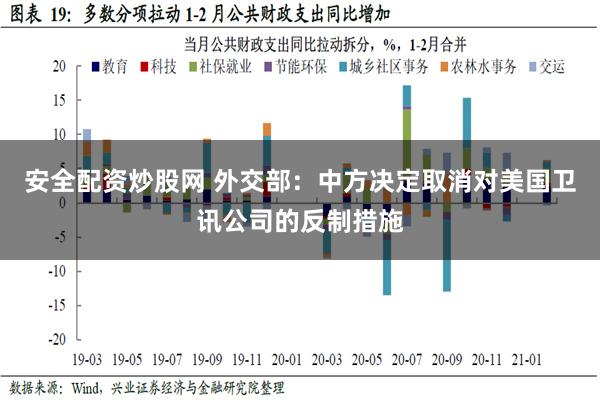 安全配资炒股网 外交部：中方决定取消对美国卫讯公司的反制措施