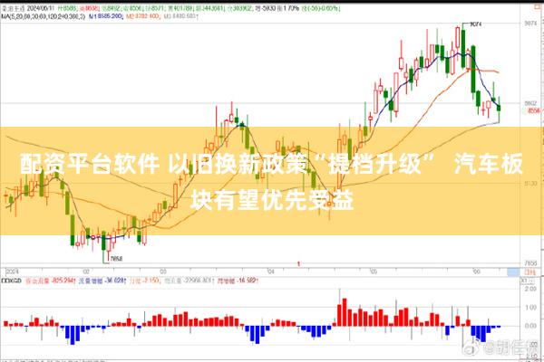 配资平台软件 以旧换新政策“提档升级”  汽车板块有望优先受益