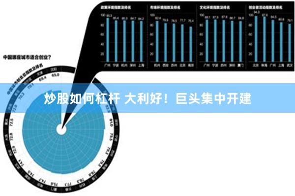 炒股如何杠杆 大利好！巨头集中开建