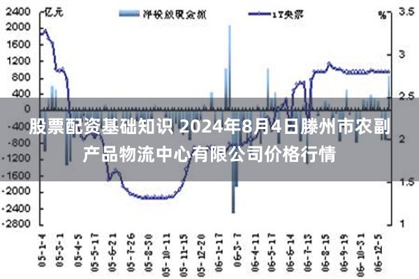 股票配资基础知识 2024年8月4日滕州市农副产品物流中心有限公司价格行情