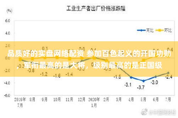 品质好的实盘网络配资 参加百色起义的开国功勋，军衔最高的是大将，级别最高的是正国级