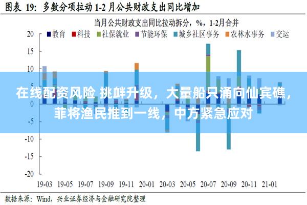 在线配资风险 挑衅升级，大量船只涌向仙宾礁，菲将渔民推到一线，中方紧急应对