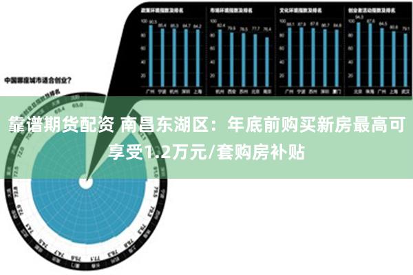 靠谱期货配资 南昌东湖区：年底前购买新房最高可享受1.2万元/套购房补贴