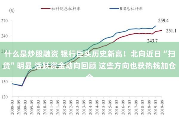 什么是炒股融资 银行巨头历史新高！北向近日“扫货”明显 活跃资金动向回顾 这些方向也获热钱加仓