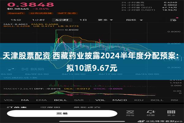 天津股票配资 西藏药业披露2024半年度分配预案: 拟10派9.67元