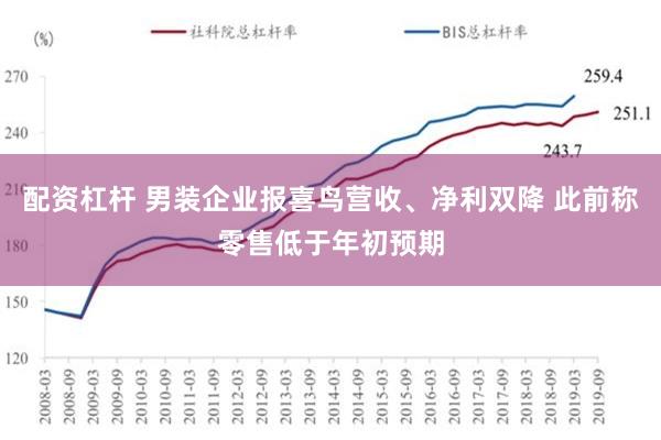 配资杠杆 男装企业报喜鸟营收、净利双降 此前称零售低于年初预期