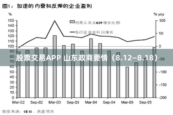 股票交易APP 山东政商要情（8.12—8.18）