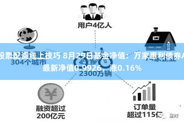 股票配资线上技巧 8月29日基金净值：万家惠利债券A最新净值0.9926，涨0.16%