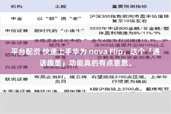 平台配资 快速上手华为 nova Flip，这个「通话趣显」功能真的有点意思。