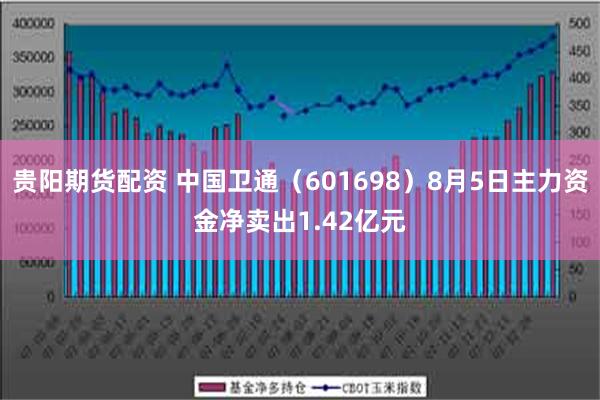 贵阳期货配资 中国卫通（601698）8月5日主力资金净卖出1.42亿元