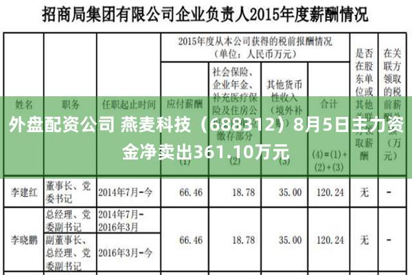 外盘配资公司 燕麦科技（688312）8月5日主力资金净卖出361.10万元