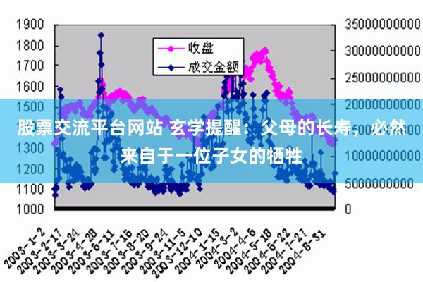 股票交流平台网站 玄学提醒：父母的长寿，必然来自于一位子女的牺牲