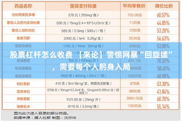 股票杠杆怎么收费 【来论】警惕网暴“回旋镖”，需要每个人躬身入局