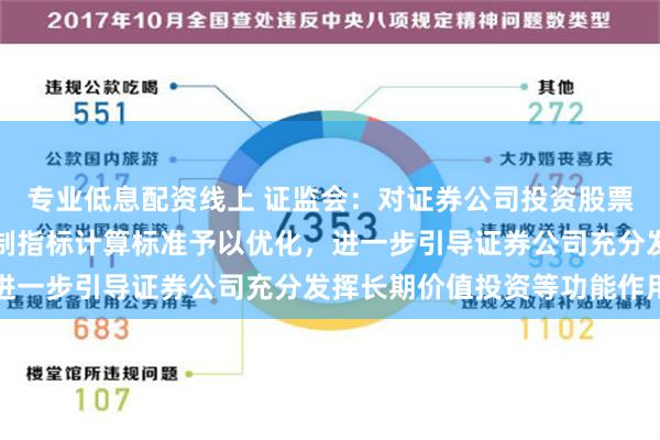 专业低息配资线上 证监会：对证券公司投资股票、做市等业务的风险控制指标计算标准予以优化，进一步引导证券公司充分发挥长期价值投资等功能作用