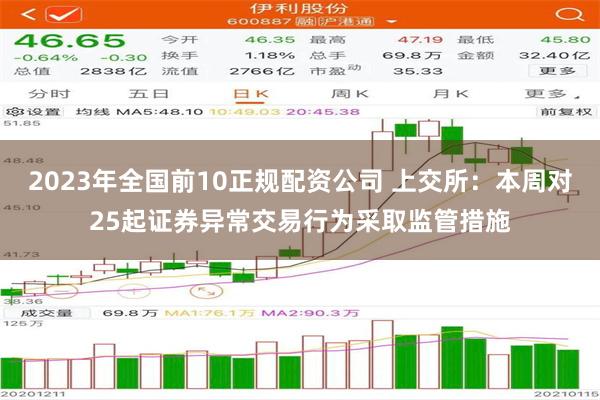 2023年全国前10正规配资公司 上交所：本周对25起证券异常交易行为采取监管措施