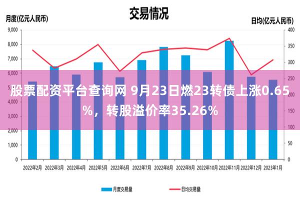 股票配资平台查询网 9月23日燃23转债上涨0.65%，转股溢价率35.26%