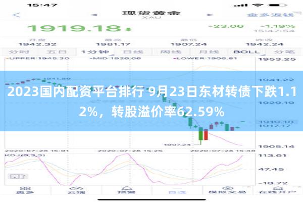 2023国内配资平台排行 9月23日东材转债下跌1.12%，转股溢价率62.59%