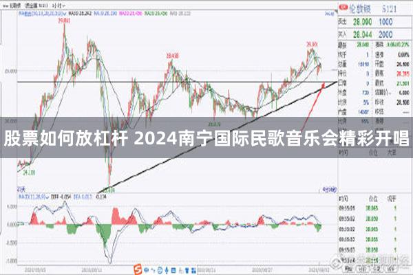 股票如何放杠杆 2024南宁国际民歌音乐会精彩开唱