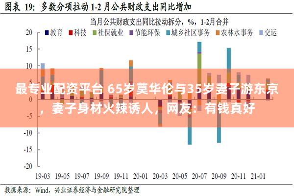 最专业配资平台 65岁莫华伦与35岁妻子游东京，妻子身材火辣诱人，网友：有钱真好