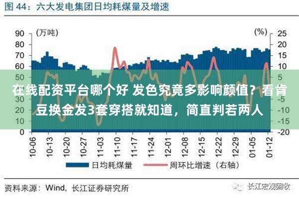 在线配资平台哪个好 发色究竟多影响颜值？看肯豆换金发3套穿搭就知道，简直判若两人