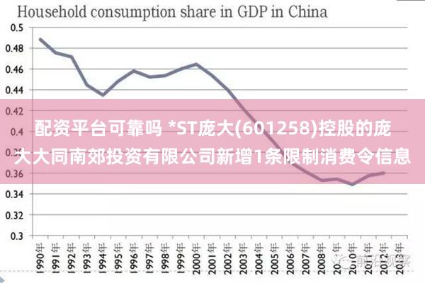 配资平台可靠吗 *ST庞大(601258)控股的庞大大同南郊投资有限公司新增1条限制消费令信息