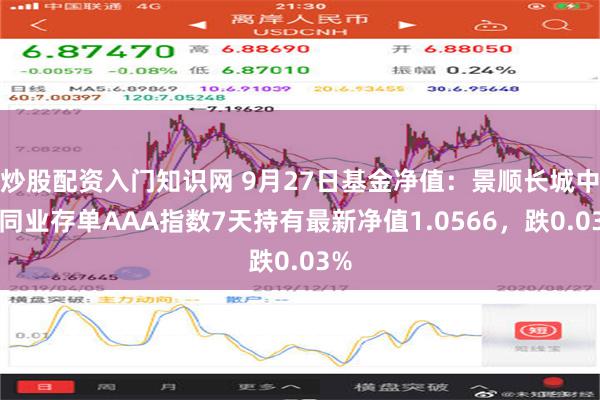 炒股配资入门知识网 9月27日基金净值：景顺长城中证同业存单AAA指数7天持有最新净值1.0566，跌0.03%