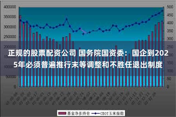 正规的股票配资公司 国务院国资委：国企到2025年必须普遍推行末等调整和不胜任退出制度