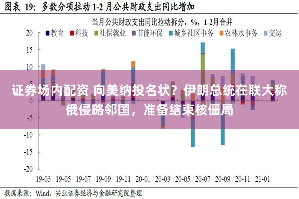 证券场内配资 向美纳投名状？伊朗总统在联大称俄侵略邻国，准备结束核僵局