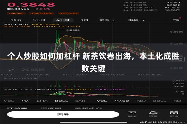 个人炒股如何加杠杆 新茶饮卷出海，本土化成胜败关键