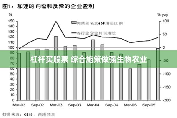 杠杆买股票 综合施策做强生物农业