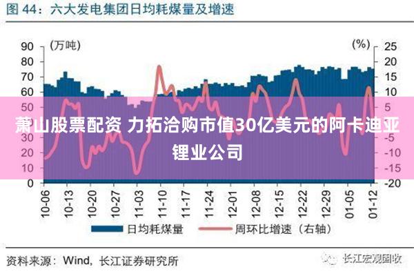 萧山股票配资 力拓洽购市值30亿美元的阿卡迪亚锂业公司