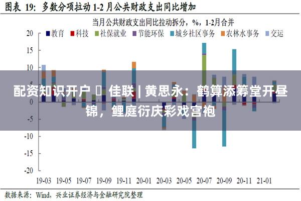 配资知识开户 ​佳联 | 黄思永：鹤算添筹堂开昼锦，鲤庭衍庆彩戏宫袍