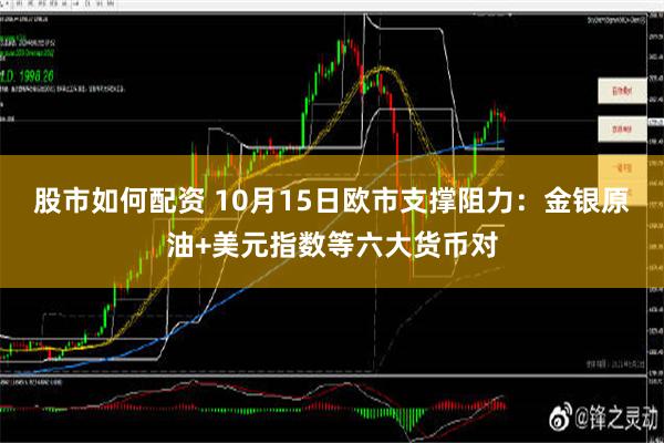 股市如何配资 10月15日欧市支撑阻力：金银原油+美元指数等六大货币对