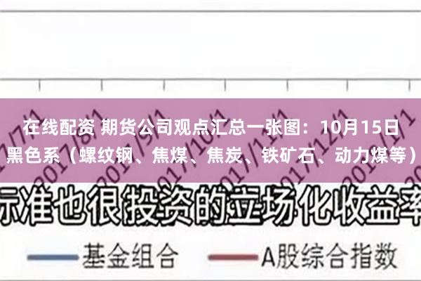 在线配资 期货公司观点汇总一张图：10月15日黑色系（螺纹钢、焦煤、焦炭、铁矿石、动力煤等）