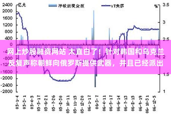 网上炒股融资网站 太直白了！针对韩国和乌克兰反复声称朝鲜向俄罗斯提供武器，并且已经派出