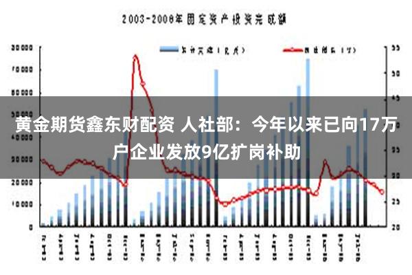 黄金期货鑫东财配资 人社部：今年以来已向17万户企业发放9亿扩岗补助