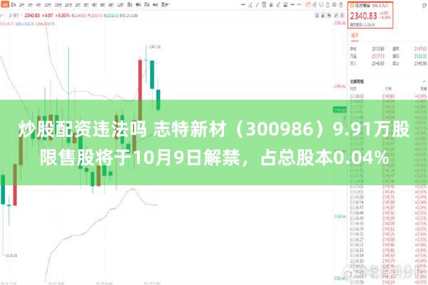 炒股配资违法吗 志特新材（300986）9.91万股限售股将于10月9日解禁，占总股本0.04%